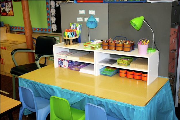 teaching strategies - classroom tools and ideas