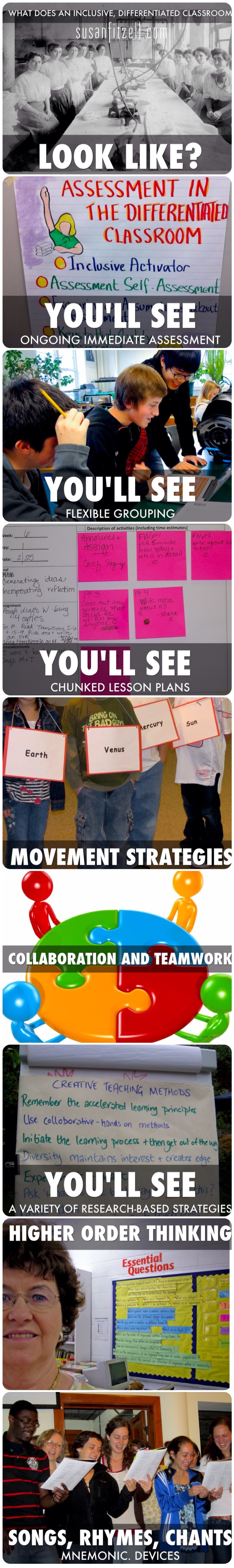 Collaboration and teamwork puzzle What does an Inclusive, Differentiated Classroom Look Like?