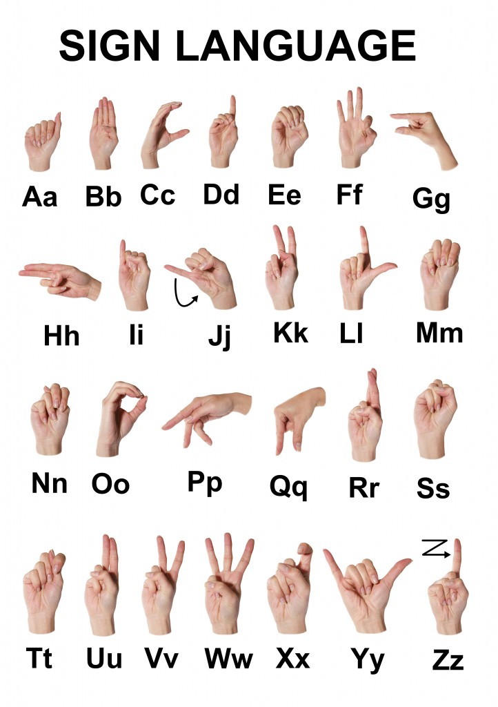 A Vocabulary Intervention Strategy: Finger Spelling and Sign Language