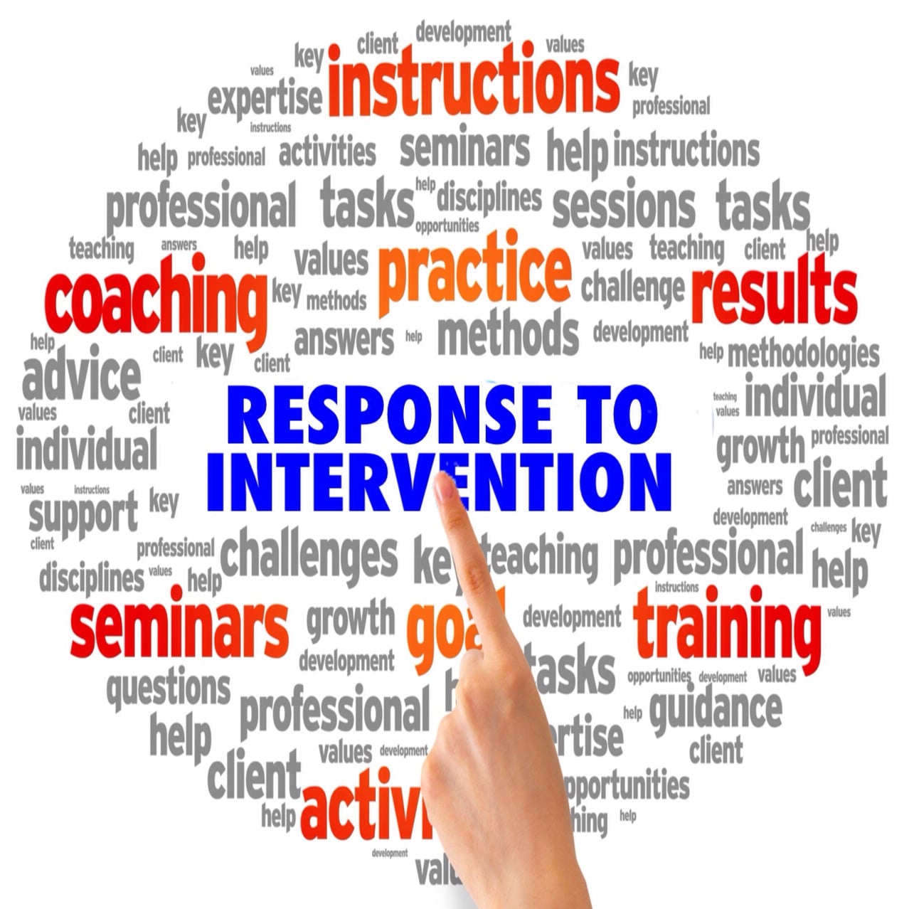 Response to Intervention Seminars, Workshops, and Conference Sessions