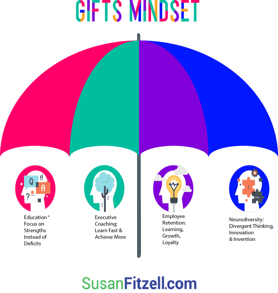 neurodiversity with top neurodiversity speaker Susan Fitzell, M.Ed., CSP