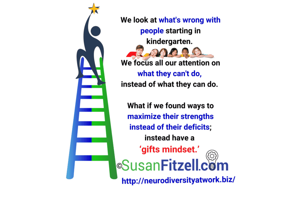 neurodiversity with top neurodiversity speaker Susan Fitzell, M.Ed., CSP