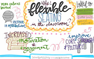 flexible seating with Top Education Speaker Susan Fitzell, M.Ed., CSP