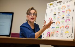 co-teaching coaching